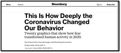 headline of how coronavirus has changed our behaviour
