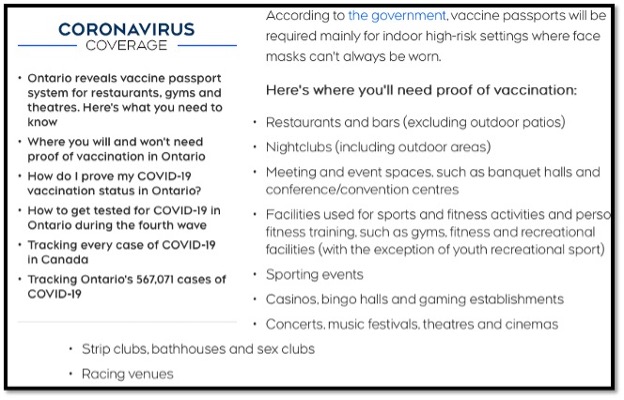 List of establishments that require vaccine passport