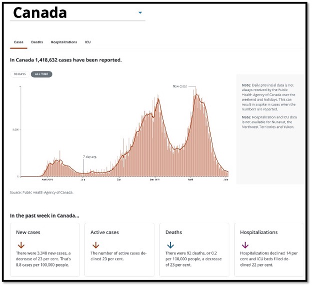 salmon coloured line graphs