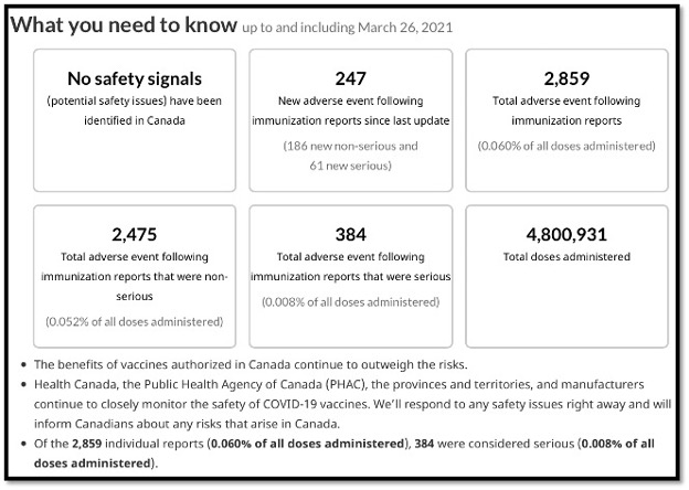 6 text boxes of info re vaccines