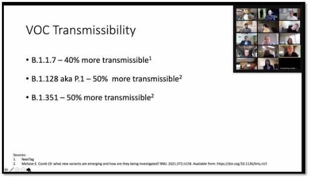 slide of VOC transmissibility on a zoom call