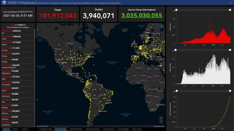 world map with yellow dots and graphs