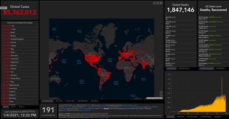 map of the world highlighting high prevalence covid-19 countries and list ranking of countries