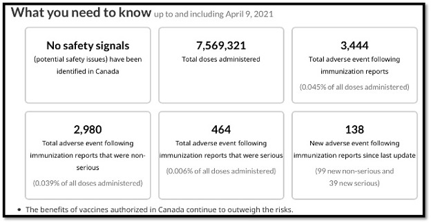 6 text boxes with number graphics