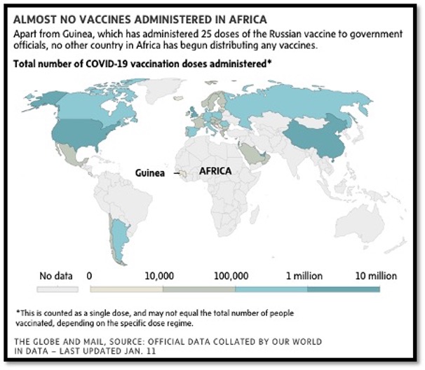 world map colour coded to vaccinated area and titled almost no vaccines administered in Africa