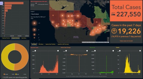 map of Canada and graphs of current covid-19 data 
