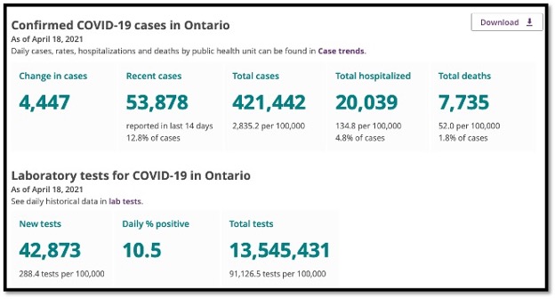 number graphics in green 
