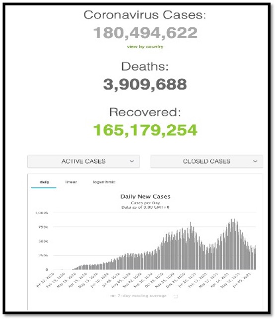 numbers and graphs