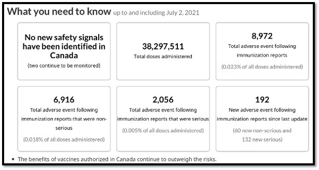 What you need to know vaccines