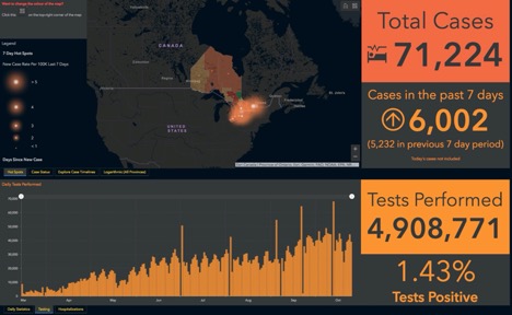 map of Ontarioand graph showing total cases vs testing vs positives 