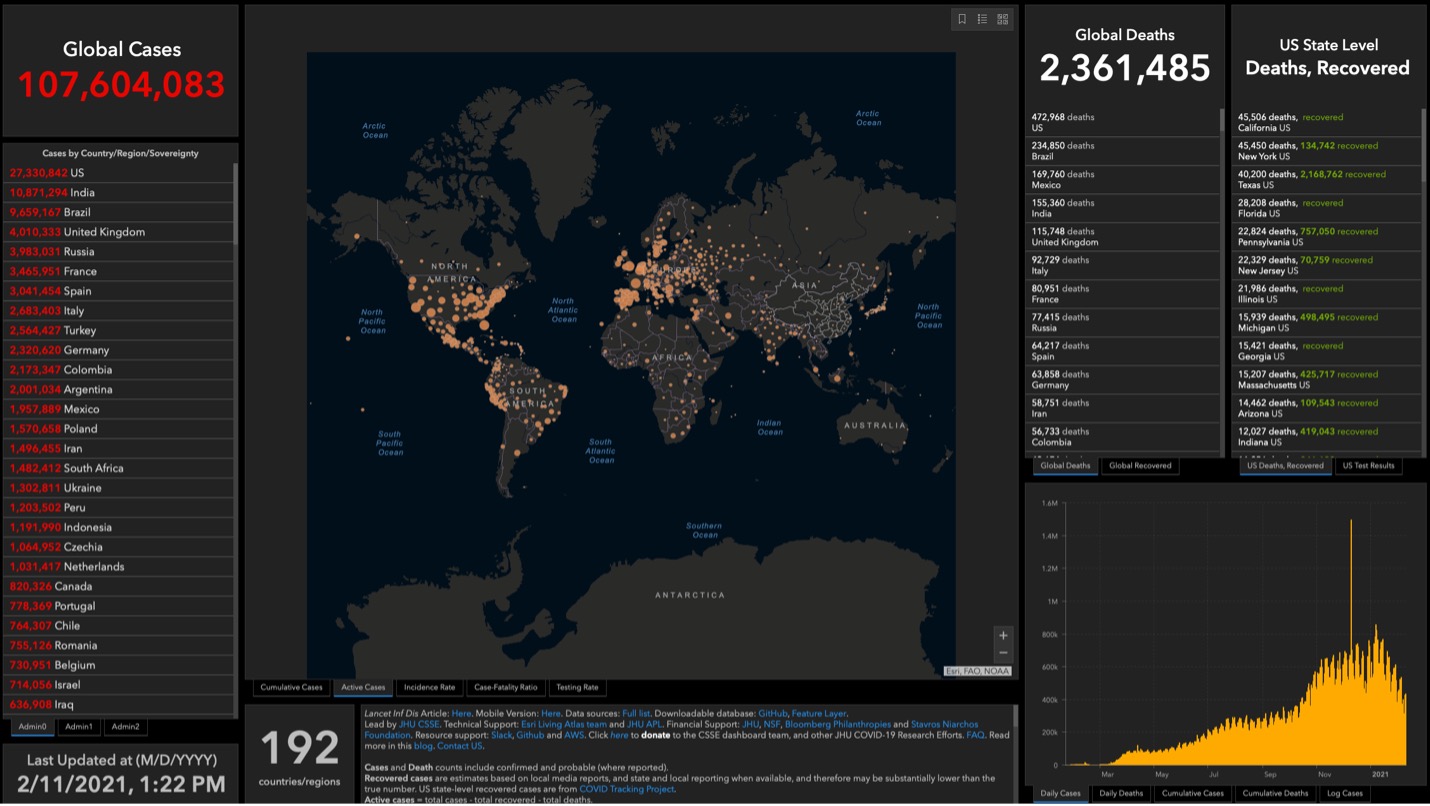 world map with salmon dots and lists ranking of countries with most covid