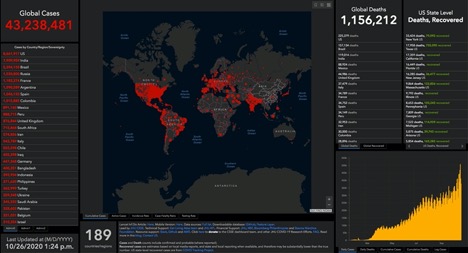 world map and ranking of cases/deaths by country