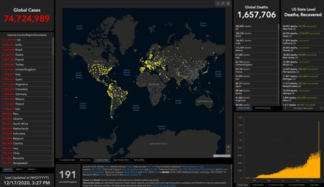 global map and ranking of countries leading by covid cases