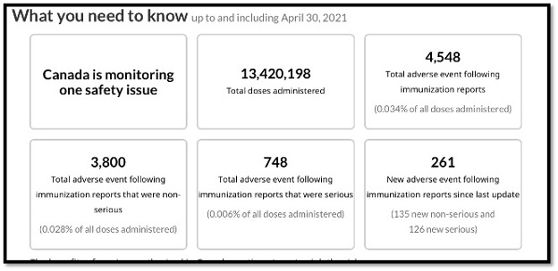 six text boxes with numbers and text
