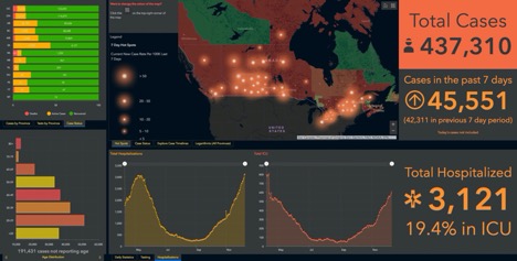 map of Canada and graphs with various covid data