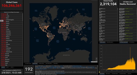 world map with pink dots showing areas of covid. ranking of countries with the most cases and deaths
