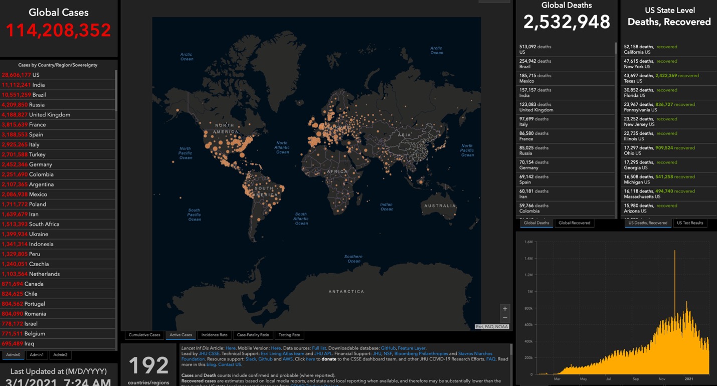 world map with ranking of countries with most covid cases listed on the side
