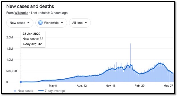 blue line graph