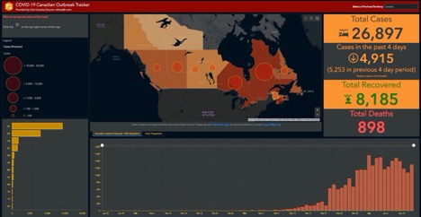 COVID-19 Canadian outbreak tracker