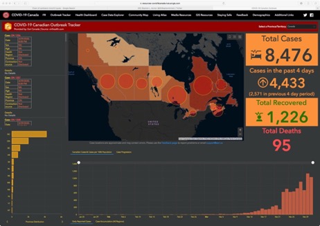 COVID-19 Canadian outbreak tracker