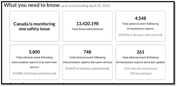 six text boxes with number graphics