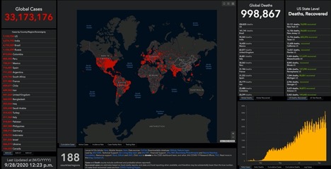 world map showing and ranking global cases, deaths and recovered