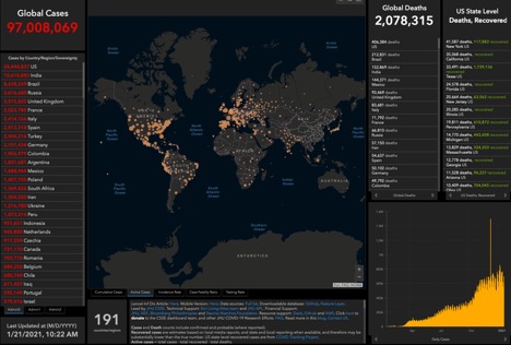 World map with pink dots and ranking lists of countries with high covid numbers