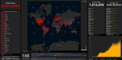 global map with global data on COVID-19 cases