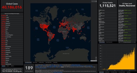 global map and ranking of covid-19 data by country