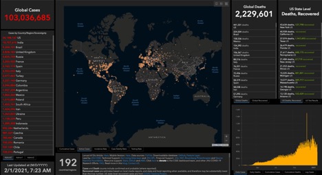 world map with pink dots and ranking of countries leading with covid cases and deaths