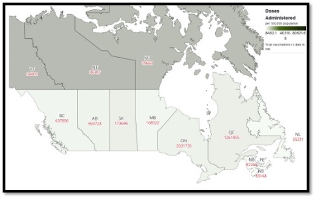 map of Canada with the provinces labelled and amount of vaccines given in red