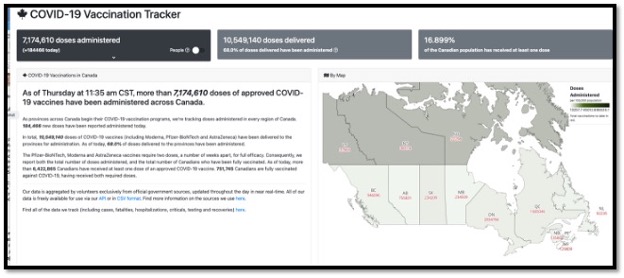 map of Canada with each province labelled along with the amount of vaccines they have administered