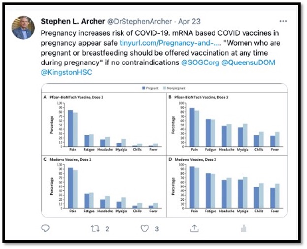 tweet with graphs re pregnancy vs vaccine risks
