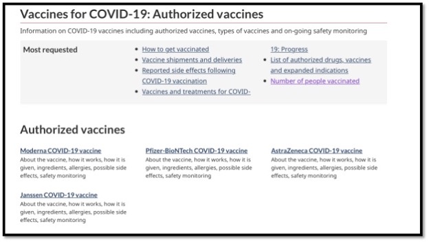table of authorized vaccines approved