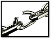 Picture of a broken chain link