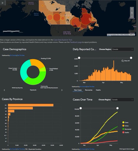 map and graphs showing cases by province and date