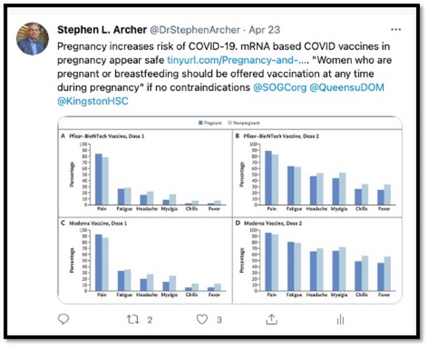 tweet of graphs showing safety for pregnant women getting vaccine