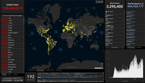 world map with yellow dots and ranking of countries with the most covid and deaths