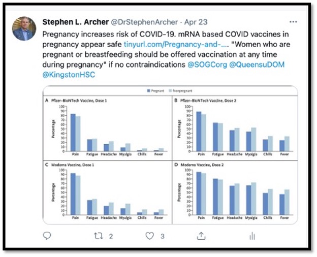 tweet with graphs relating to pregnancy and vaccines