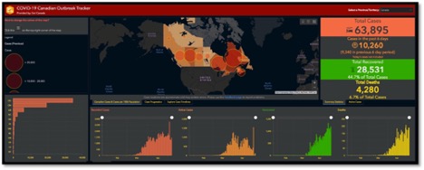 Canadian COVID-19 outbreak tracker