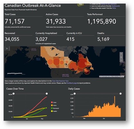 Canadian COVID-19 outbreak tracker