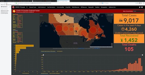 COVID-19 Canadian outbreak tracker