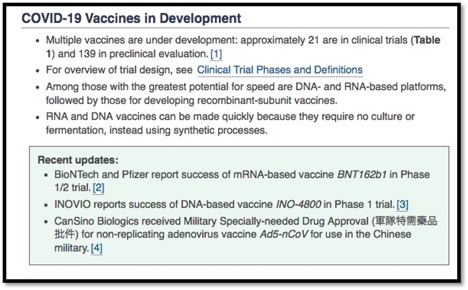 COVID-19 Vaccines in Development