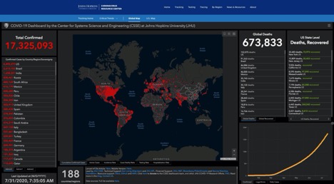 COVID-19 July 31st 2020-The Johns Hopkins Dashboard