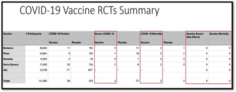 snapshot of excellent spreadsheet