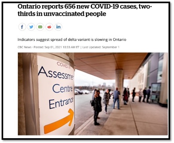 Headlines 2/3 cases in unvaccinated