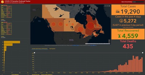 COVID-19 Canadian outbreak tracker