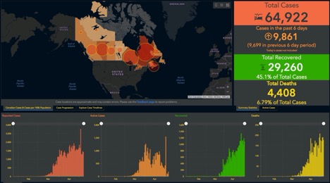 Canadian COVID-19 outbreak tracker