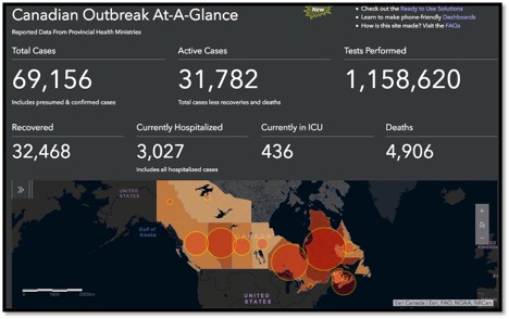Canadian COVID-19 Outbreak tracker