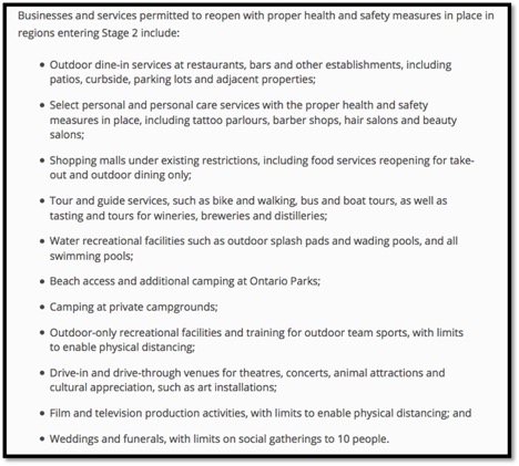 list of businesses allowed to open in phase 2